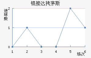 �Ӵ�é˹��������������