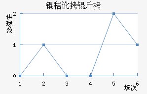 �ն��ǽ�������������