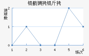 �ص��ν�������������