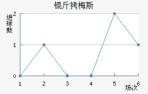 ��÷˹��������������