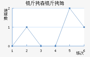 ��ɭ��ķ��������������