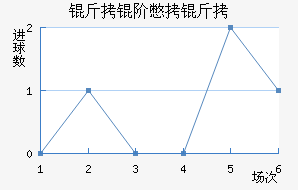 ���ױ��ǽ�������������
