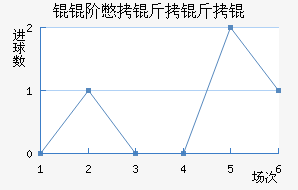 �M�ױ�����ӽ�������������