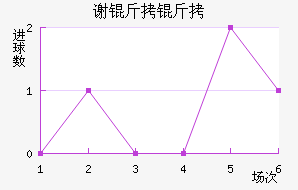 л������������������