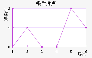 AC��¬��������������