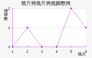 �����ű�˹��������������