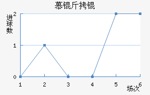 Ľ���1860��������������