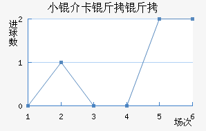 С�鿨������������������