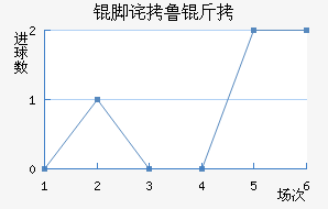 �Ų�³�ӽ�������������