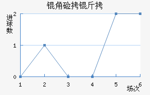 �Ǽ�������������������