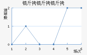 �����ɽ�������������