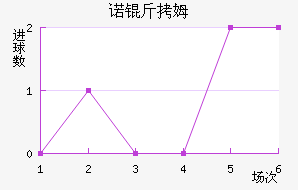 ŵ��ķ��������������