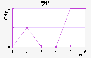 ̩̹��������������