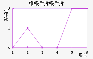 ά���ɽ�������������