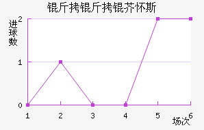 �����滳˹��������������