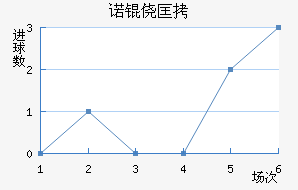 ŵ�Ŀ���������������