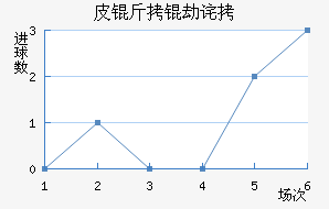 Ƥ���ٲ��������������