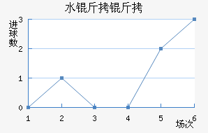 ˮ��������������������