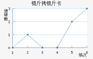 ���￨��������������