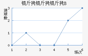 ������B�ӽ�������������