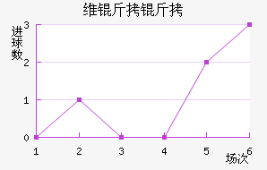 ά�����������������