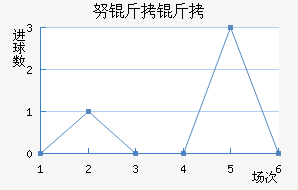 Ŭ�����ǽ�������������