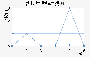 ɳ����04��������������