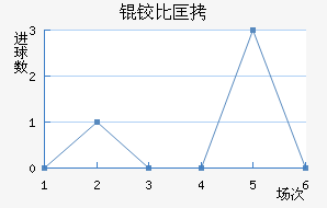 �±ȿ���������������