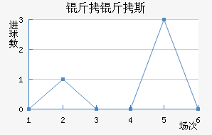 ����˹̩�½�������������