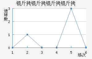 ���������Ƕӽ�������������