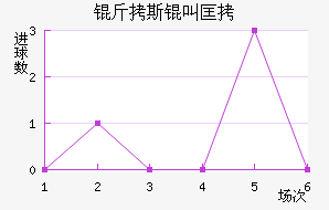 ��˹�п˽�������������