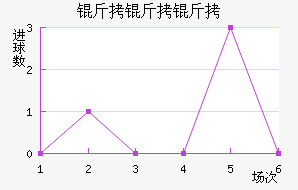 ������˹������������������