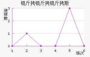 ������������˹��������������