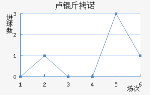 ¬��ŵ������������������