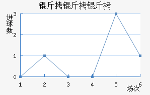 ��������������������