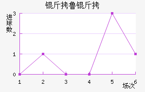 ��³�ؾ�����������������