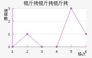 ��������������������