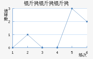 ������˹�ؿ��ٽ�������������