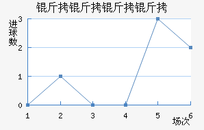 �������ǽ�������������