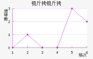 ������������������