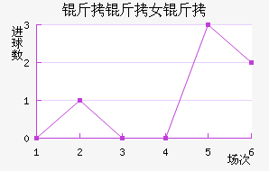 ����Ů���������������