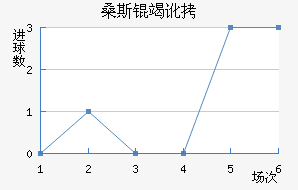 ɣ˹�߶���������������