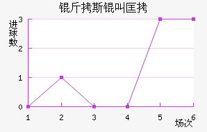 ��˹�п˽�������������
