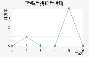 ˹����˹Ī����������������