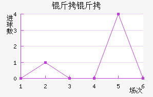 ������ʿ����������������