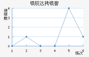 �ϴ���������ѧ��������������