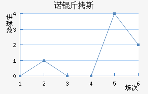 ŵ��˹��������������