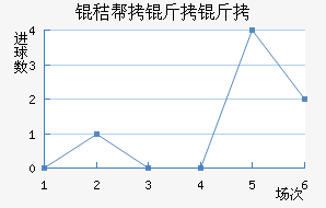 �հ�������������������