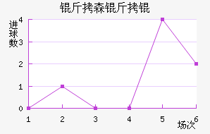 ��ɭ�����������������