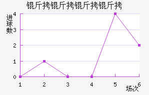 ������������ӽ�������������